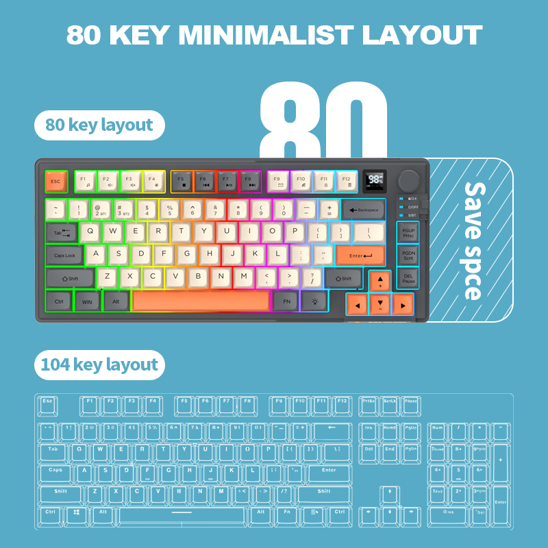 2.4G, teclado y ratón inalámbr - Gaming Keyboard No Rgb reseña y precio
