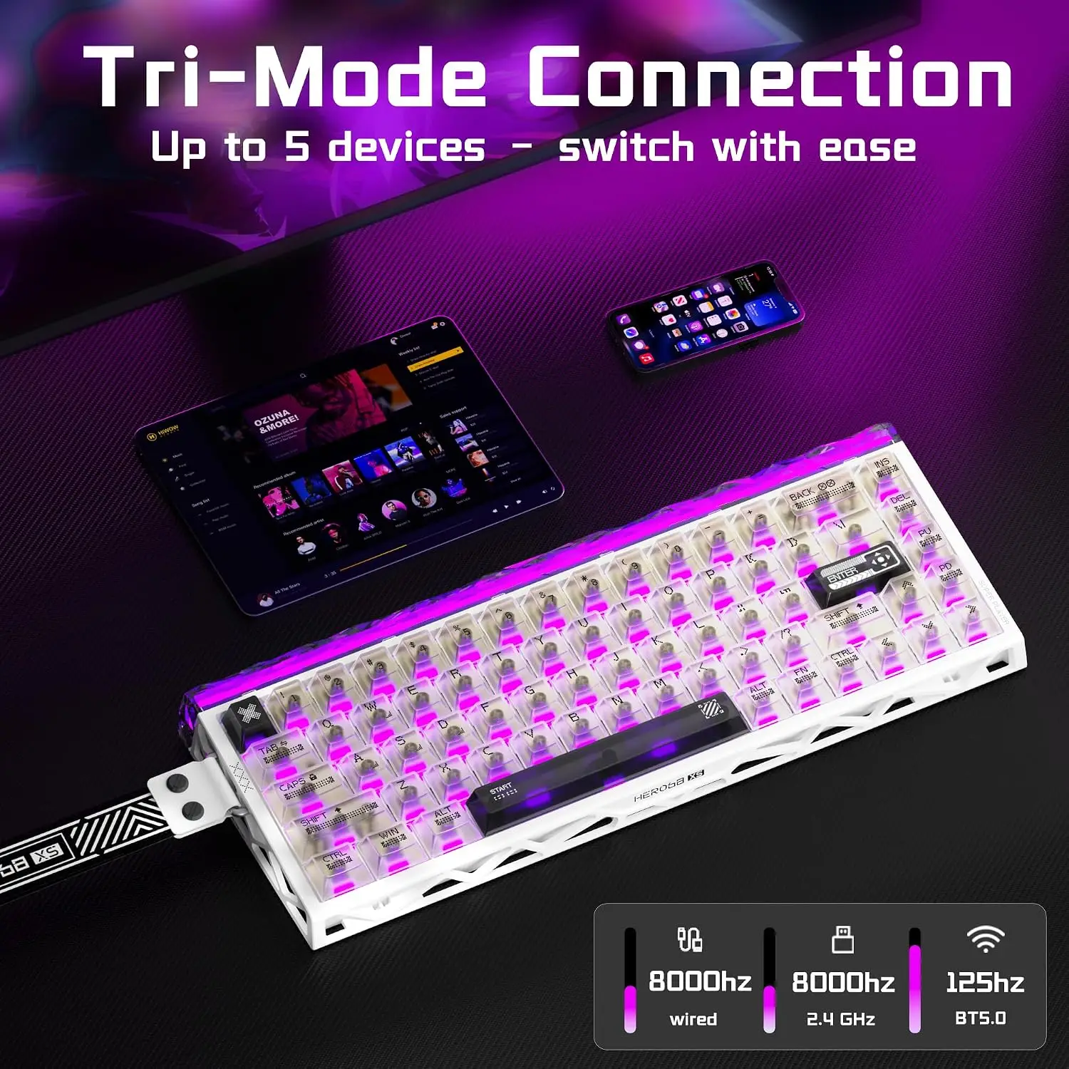 Teclado Inalámbrico para Juego - Gaming Keyboard Nearby reseña y precio
