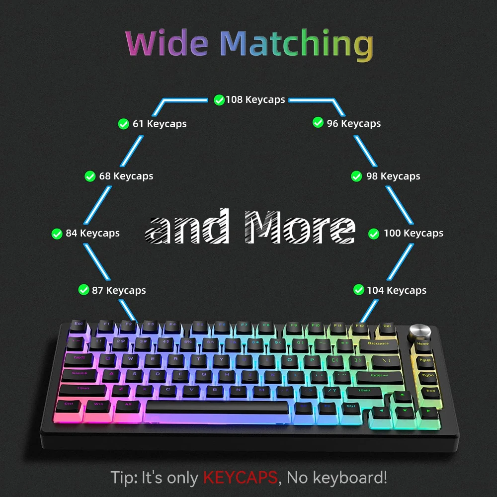 Nuevas teclas Pudding PBT, 129 - Keyboard Gaming Blue Switch reseña y precio