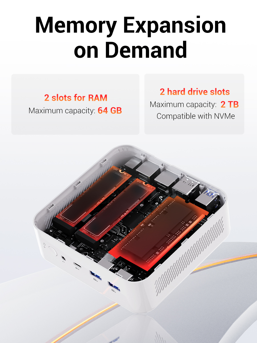 Mini PC FIREBAT AM02, AMD Ryze - Amd Cpu Ryzen 7 reseña y precio